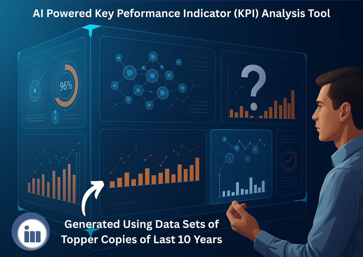 96 Hours Guaranteed Evaluation for ESSAY Answers - Augmented Human Intelligence KPI Tool - Easy Copy Submission through Whatsapp / Telegram / Email - Pay Per Answer