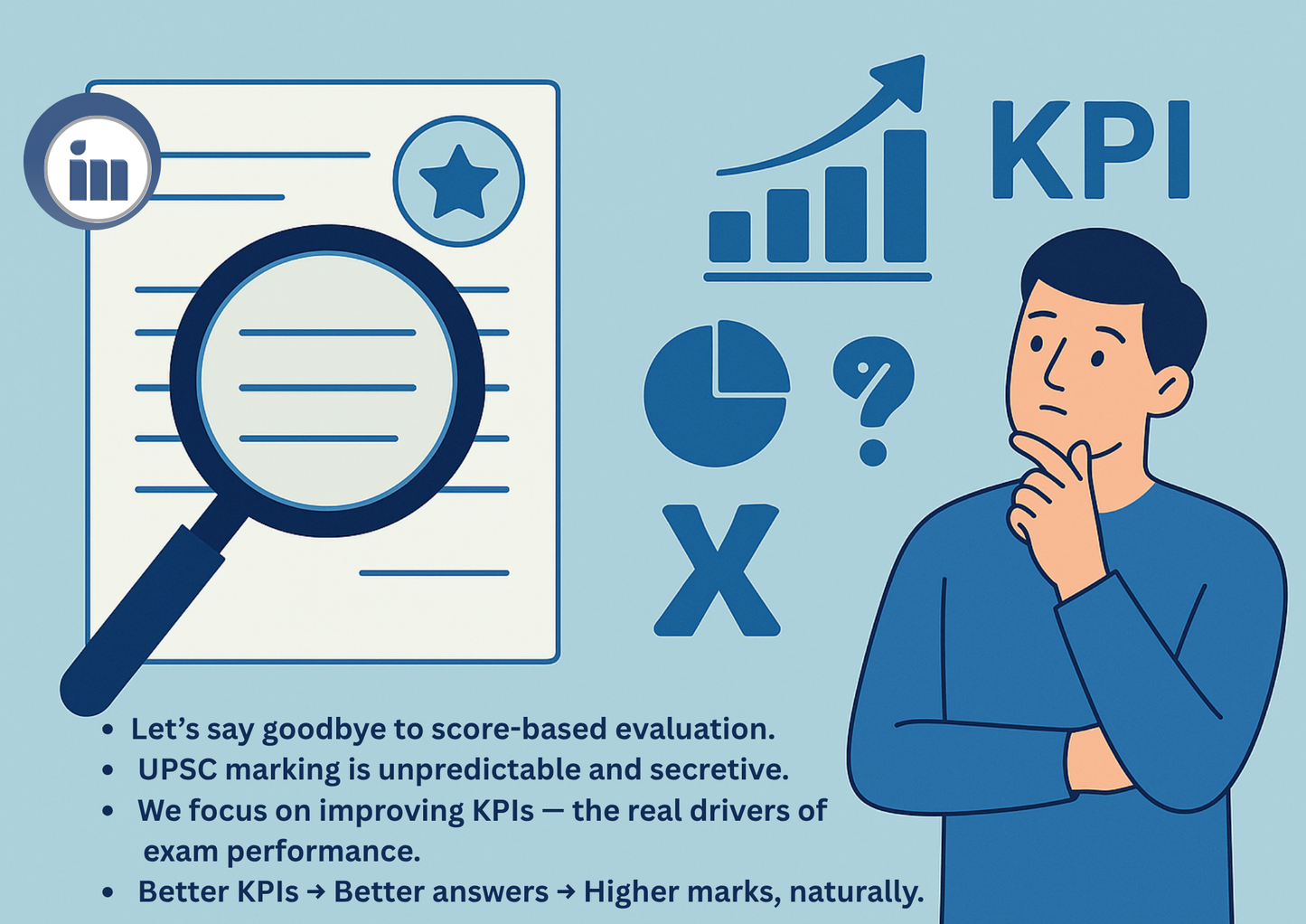 96 Hours Guaranteed Evaluation for ESSAY Answers - Augmented Human Intelligence KPI Tool - Easy Copy Submission through Whatsapp / Telegram / Email - Pay Per Answer