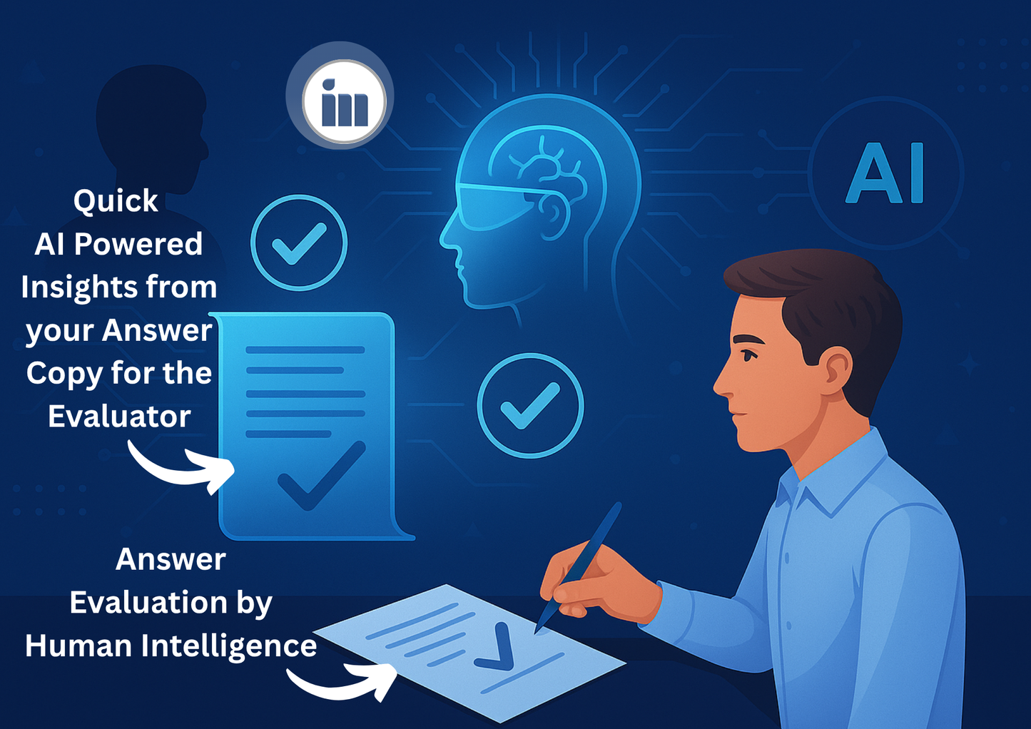 96 Hours Guaranteed Evaluation for ESSAY Answers - Augmented Human Intelligence KPI Tool - Easy Copy Submission through Whatsapp / Telegram / Email - Pay Per Answer