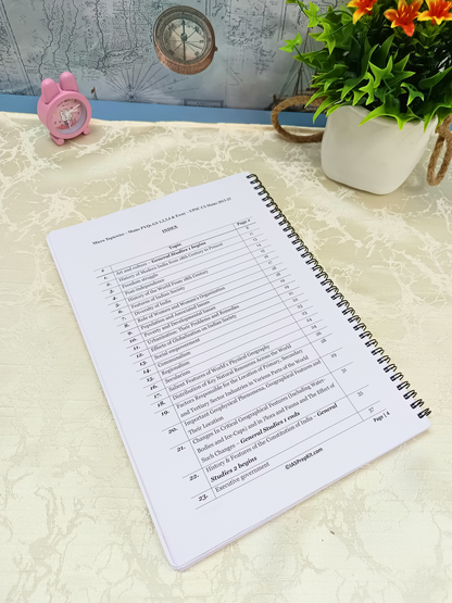 Micro-Topicwise Mains PYQs - GS (1,2,3,4) & Essay