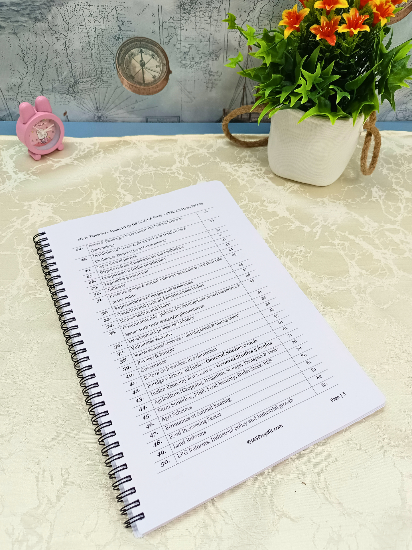 Micro-Topicwise Mains PYQs - GS (1,2,3,4) & Essay