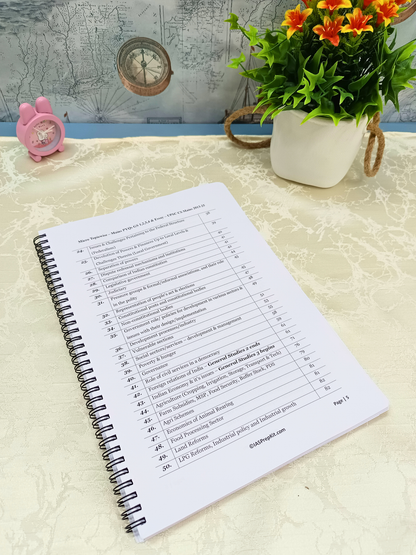Micro-Topicwise Mains PYQs - GS (1,2,3,4) & Essay
