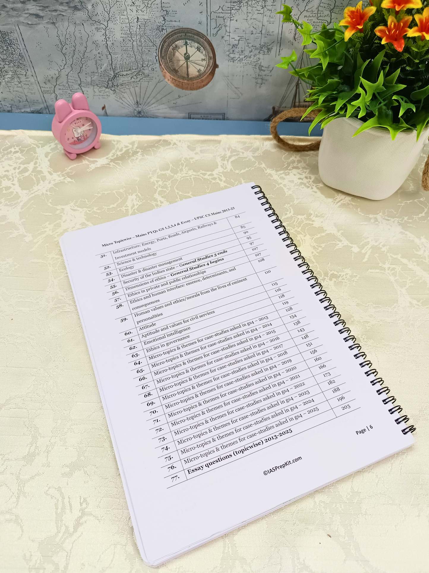 Micro-Topicwise Mains PYQs - GS (1,2,3,4) & Essay