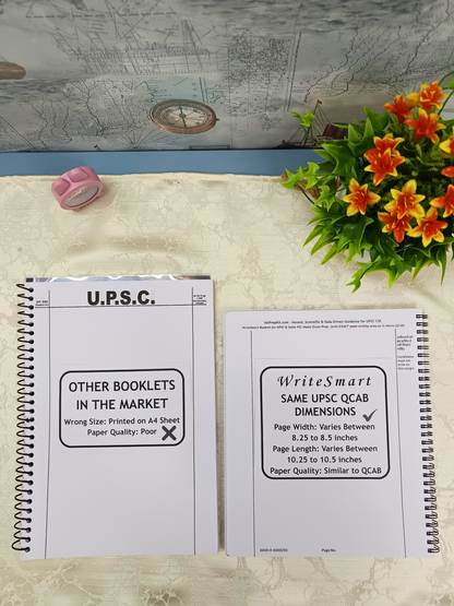 WriteSmart Orange - 5 Booklets (Total 1,000 Pages)