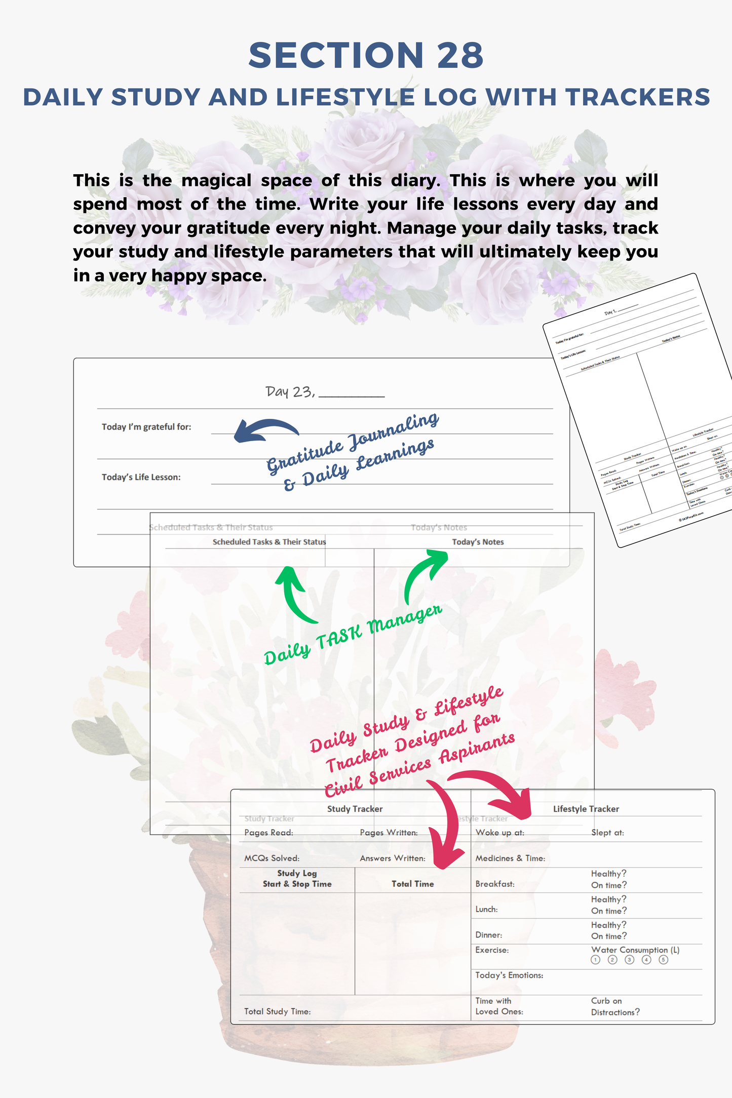 A5 Size - Zenith 6E - Exam Planner, Study & Lifestyle Journal for 6 Months (You can use this from any date)
