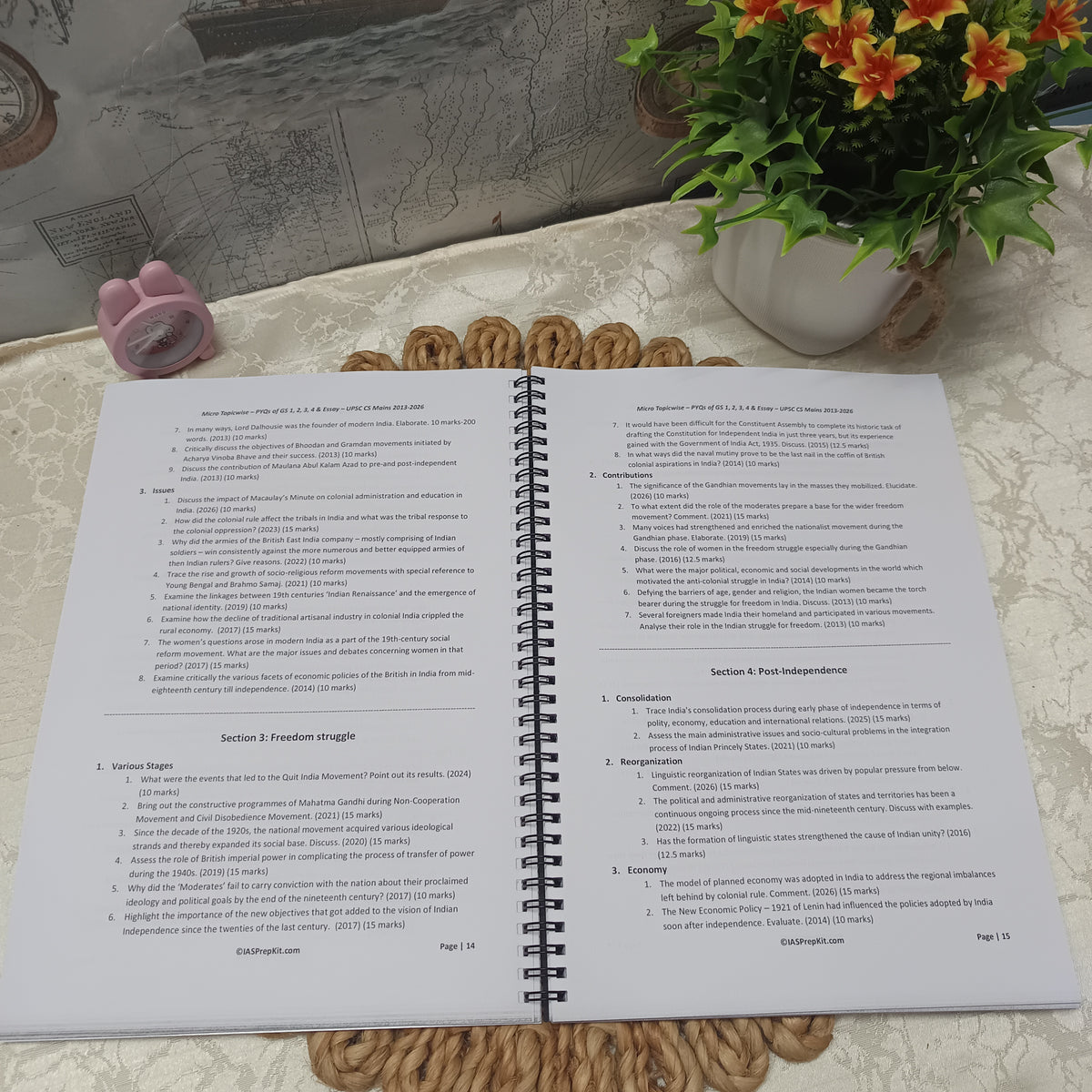 Micro-Topicwise Mains PYQs - GS (1,2,3,4) & Essay