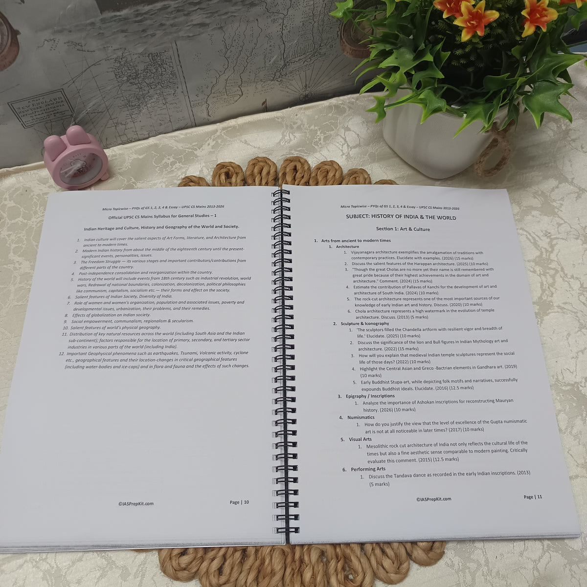 Micro-Topicwise Mains PYQs - GS (1,2,3,4) & Essay