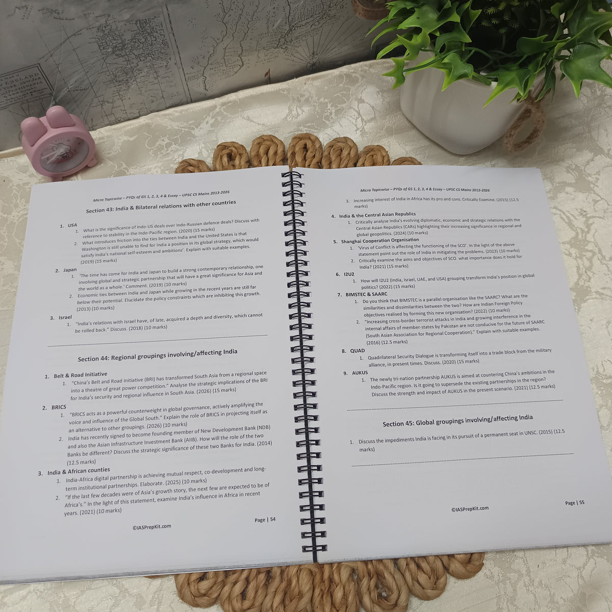 Micro-Topicwise Mains PYQs - GS (1,2,3,4) & Essay