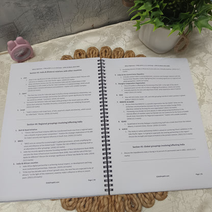 Micro-Topicwise Mains PYQs - GS (1,2,3,4) & Essay