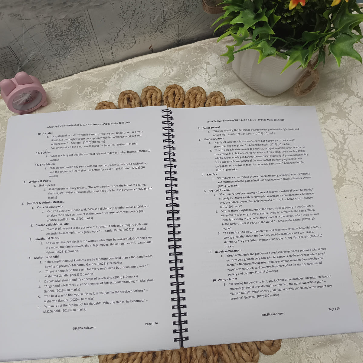 Micro-Topicwise Mains PYQs - GS (1,2,3,4) & Essay