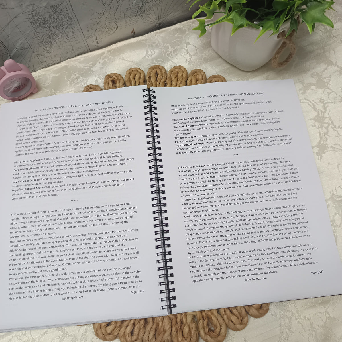 Micro-Topicwise Mains PYQs - GS (1,2,3,4) & Essay