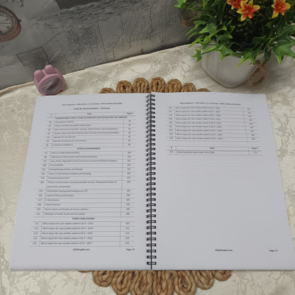 Micro-Topicwise Mains PYQs - GS (1,2,3,4) & Essay